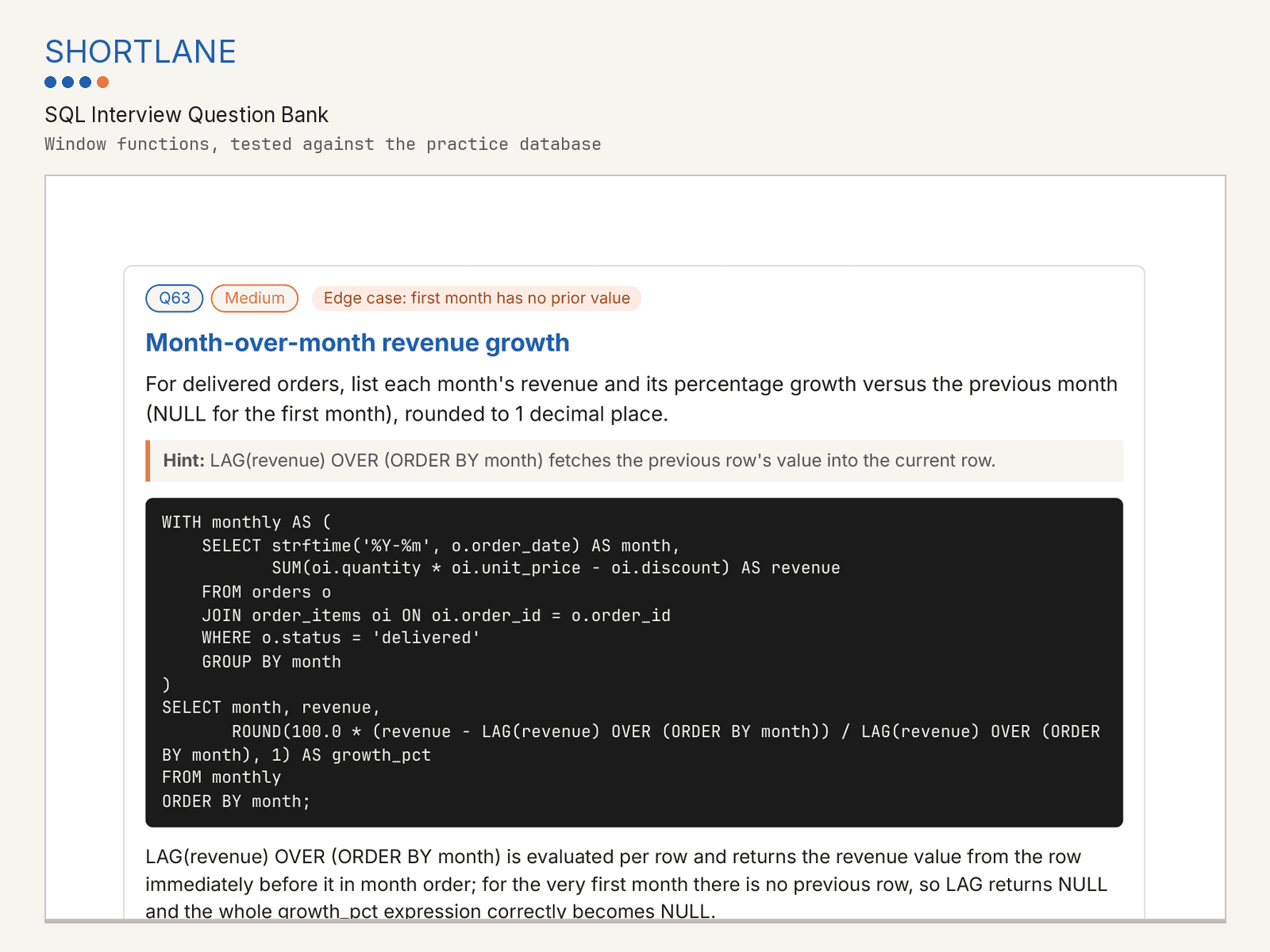 SQL Interview Question Bank with Practice Database and Tested Solutions
